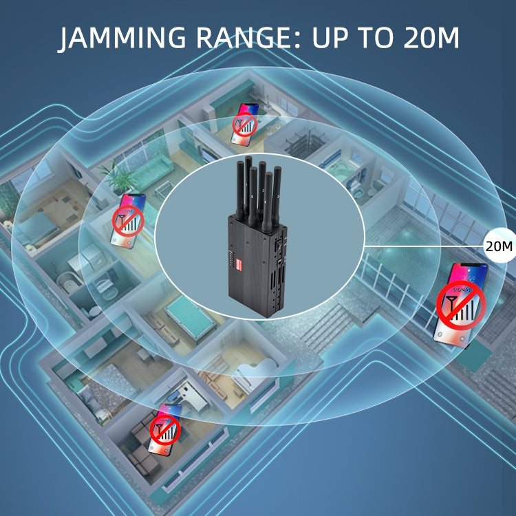 GSM / CDMA / DCS / PCS / 3G / 4G / LOJACK Mobile Phone Signal  Breaker / Jammer / Isolator, Coverage: 20meters (JAX-121A-6A). [THIS ITEM WILL NOT SHIPPED TO USA]