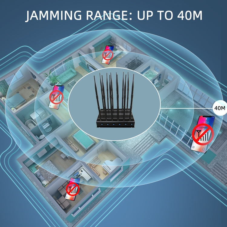 JAX-101A-12 Adjustable CDMA / GSM / DCS / PCS / GPS / LOJACK / VHF & UHF / WiFi / 3G / 4G Mobile Phone Signal Isolator, Coverage: 40 meters. [THIS ITEM WILL NOT SHIPPED TO USA]