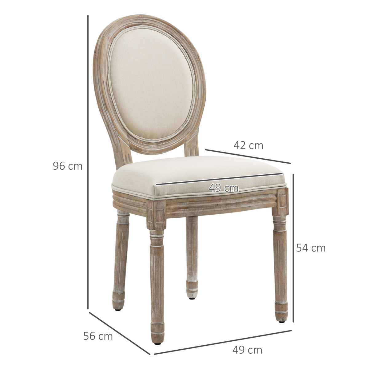 HOMCOM French-Style Dining Chairs Set of 2 with Linen Upholstery, Backrest