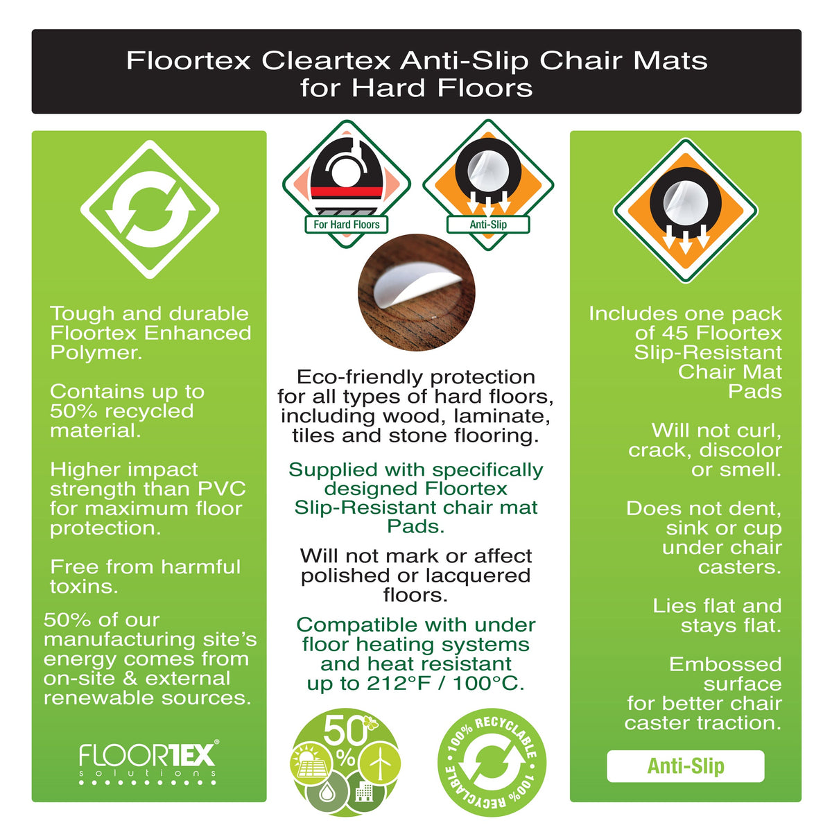 Cleartex Evolutionmat Rectangular Anti-Slip Chair Mat