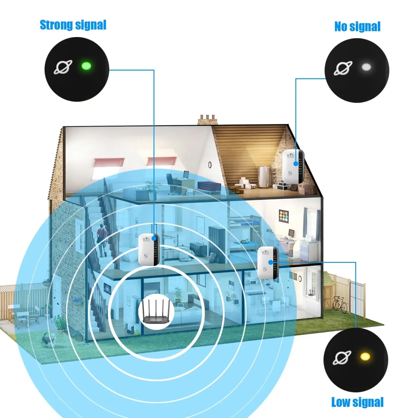 Wireless WiFi Repeater 300Mbps WiFi Extender