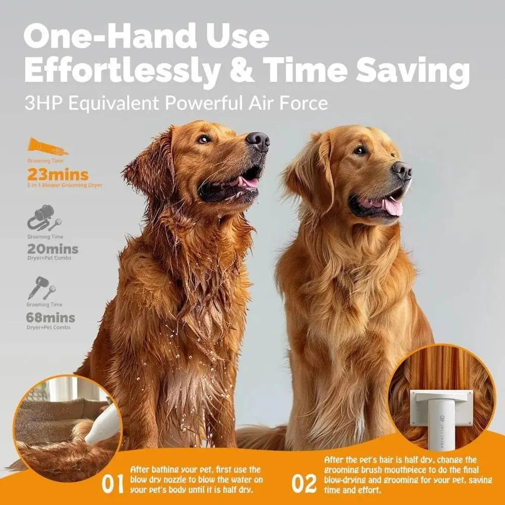 2-in-1 Grooming kit