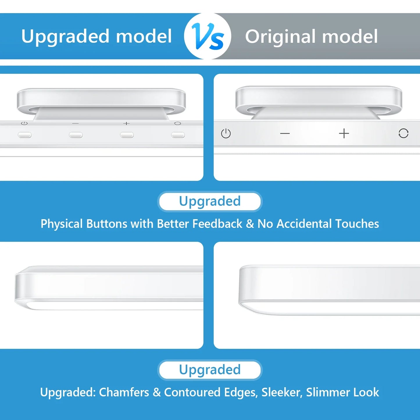 Rechargeable LED Mirror & Cabinet Light Bar – 3 Color, Dimmable, Magnetic, Remote Control