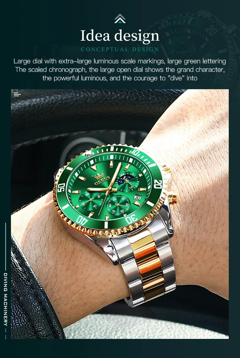 Men's Watches Top Brand Luxury Watch for Men Original Waterproof Stainless Steel Chronograph Moon Phase Date Rota Dial