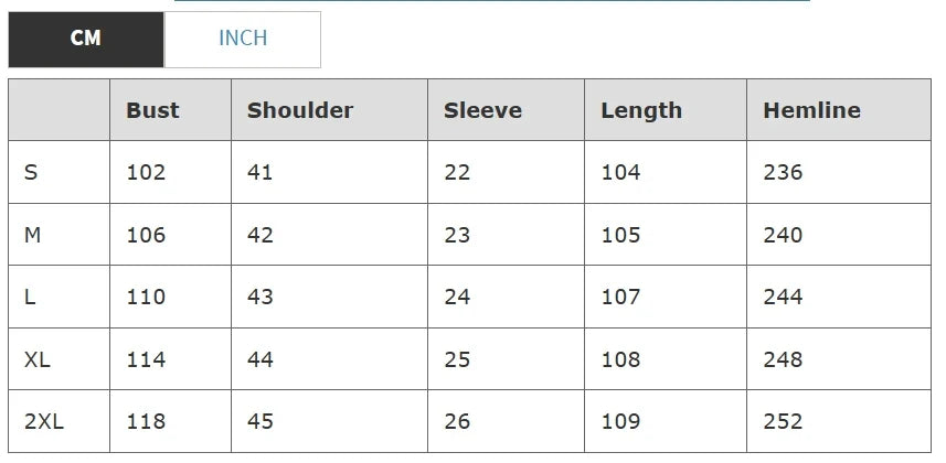 Modigirl Plus Size Casual Midi Dress for Women 2025 Summer Deep V-Neck Flower Printed Loose Short Sleeves Shirt Dress for Ladies