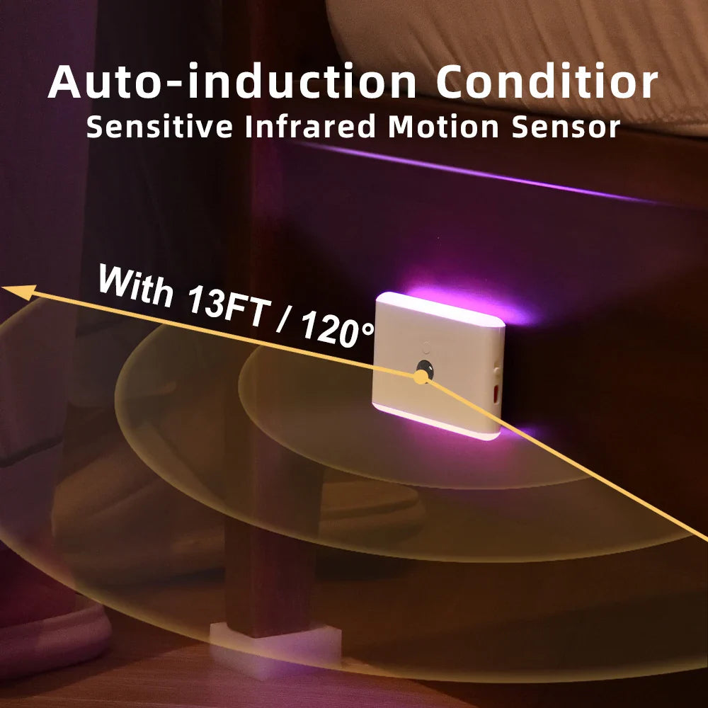 LED Motion Sensor Night Light, 3 Modes Stair Lamp