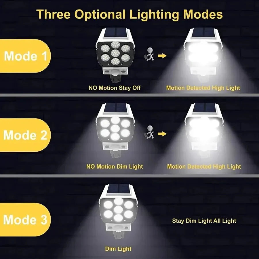 Outdoor Motion Sensor Solar Lights 77 LED Floodlight Waterproof