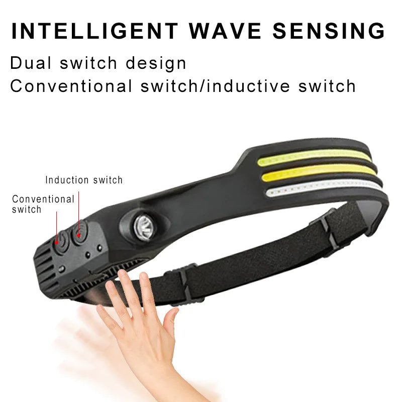 LED Sensor Head Lamp