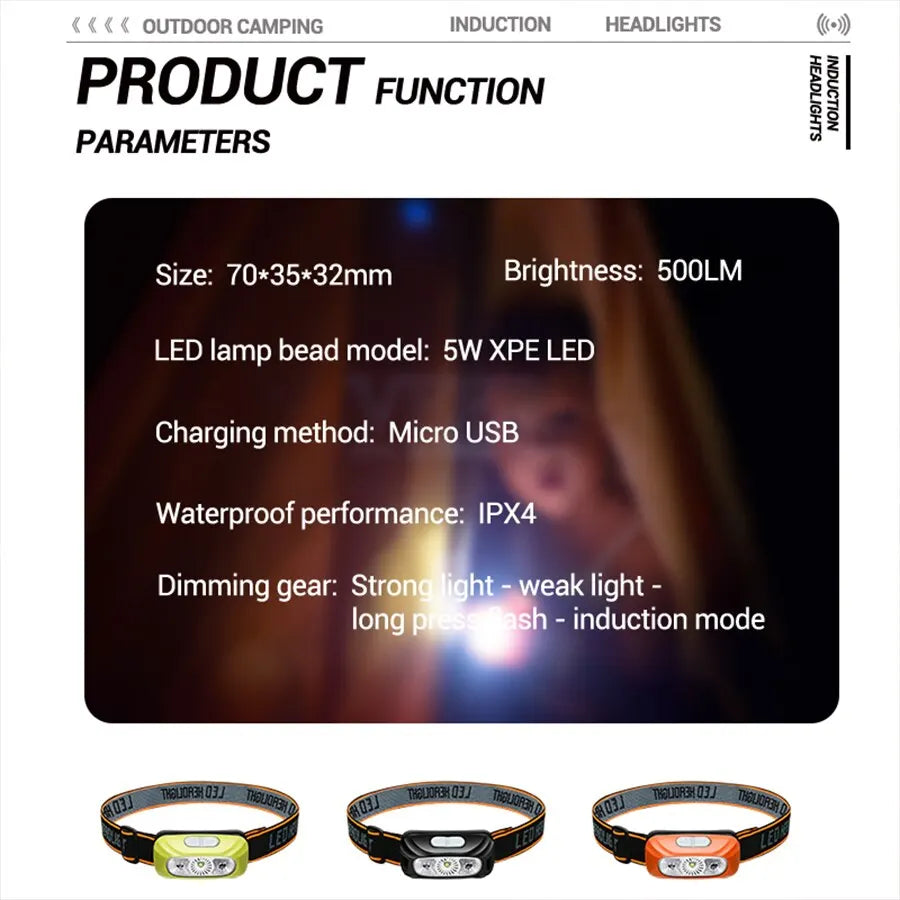 USB Head Flashlight