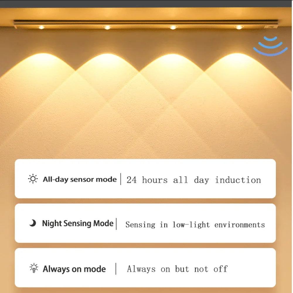 Cabinet Light USB Rechargeable Motion Sensor