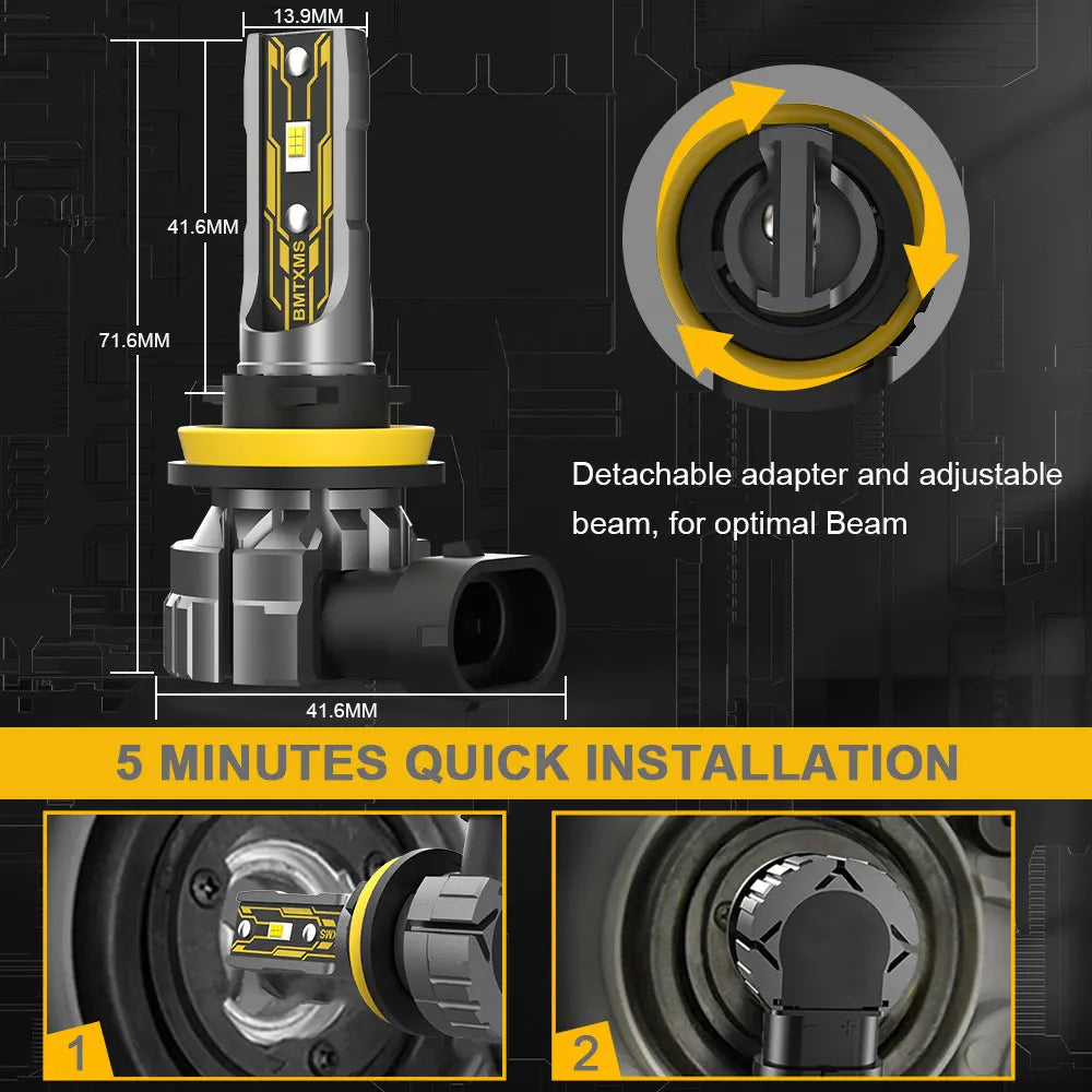 BMTxms  LED Fog Light Bulbs