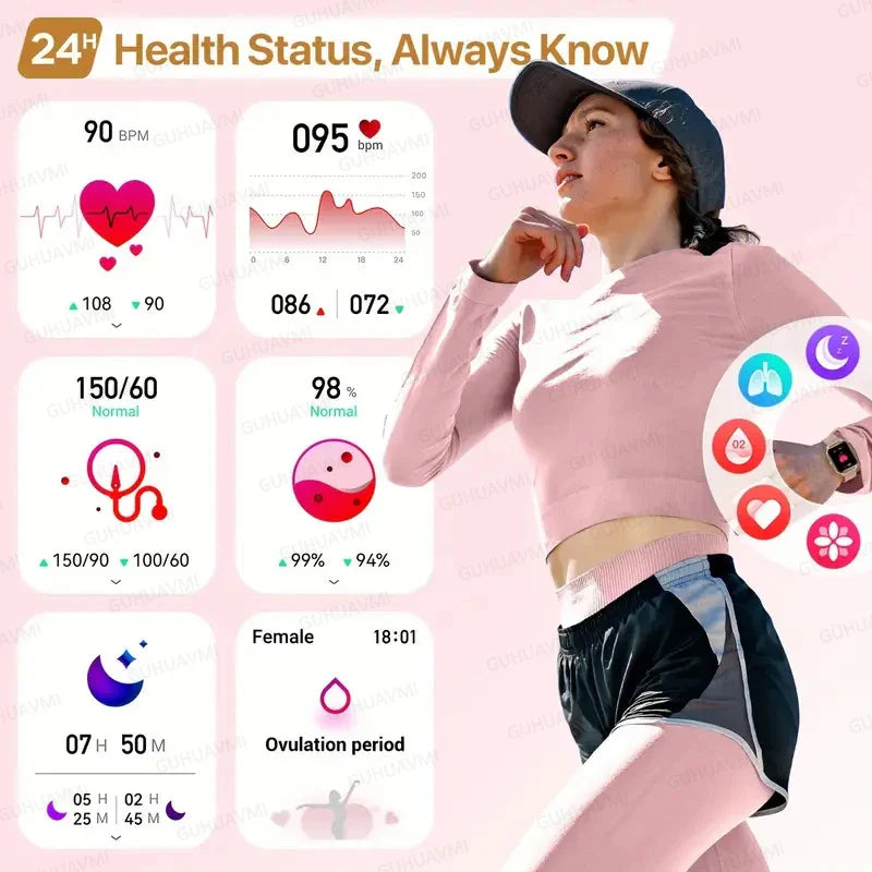 2025 New Smartwatch Women AMOLED HD Screen Always On Display Bluetooth Call IP68 Waterproof GPS Smart Men Watch For Android ios