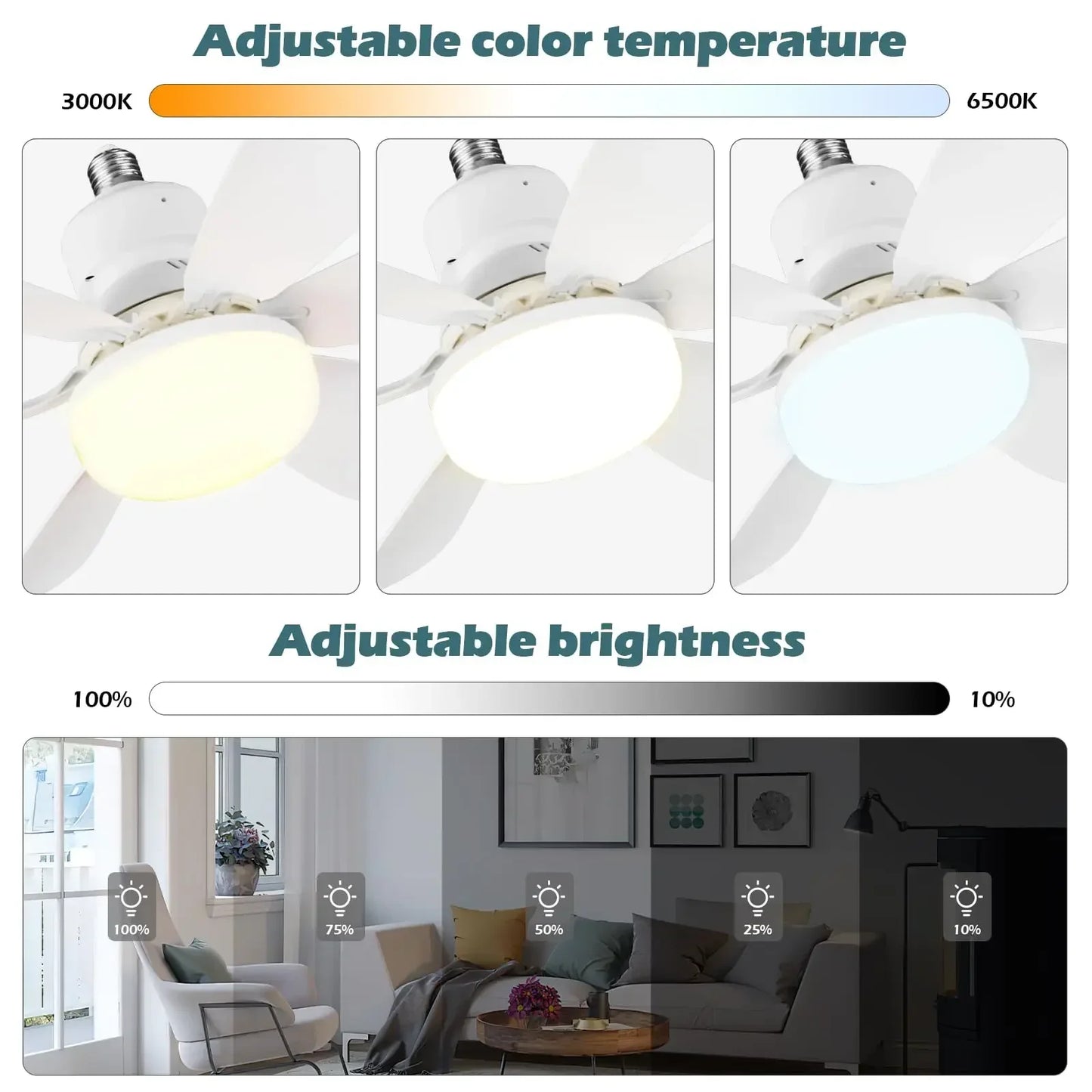 LED 40W ceiling fan light E27 with remote control for dimming