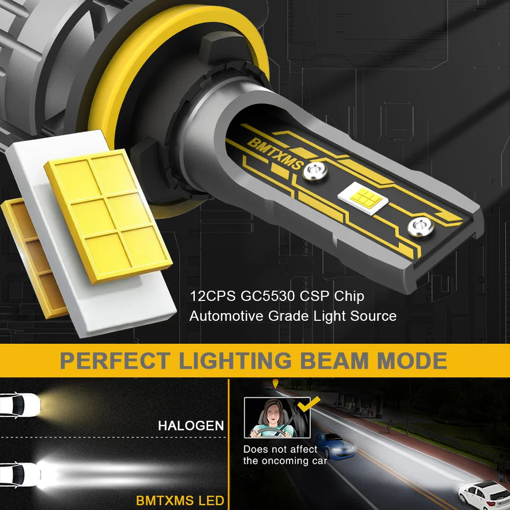 BMTxms  LED Fog Light Bulbs