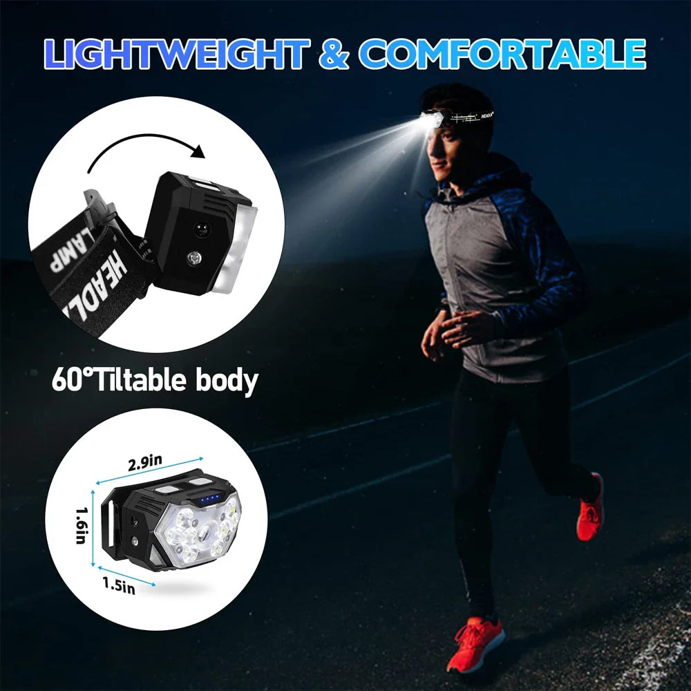 9 Led Strong Light Headlamp USB Rechageable Motion Sensor