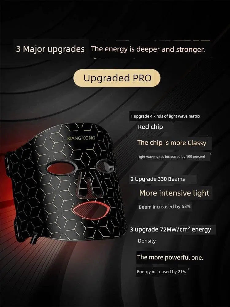 Photon LED Facial Mask