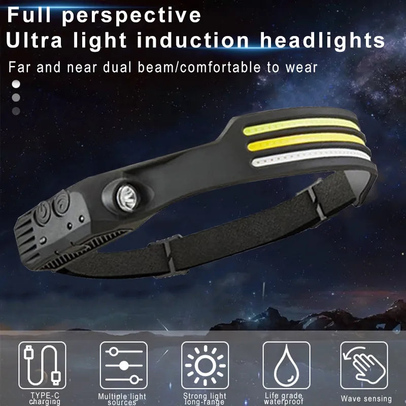 LED Sensor Head Lamp