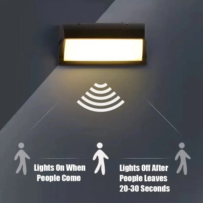 LED outdoor lights waterproof with Motion Sensor