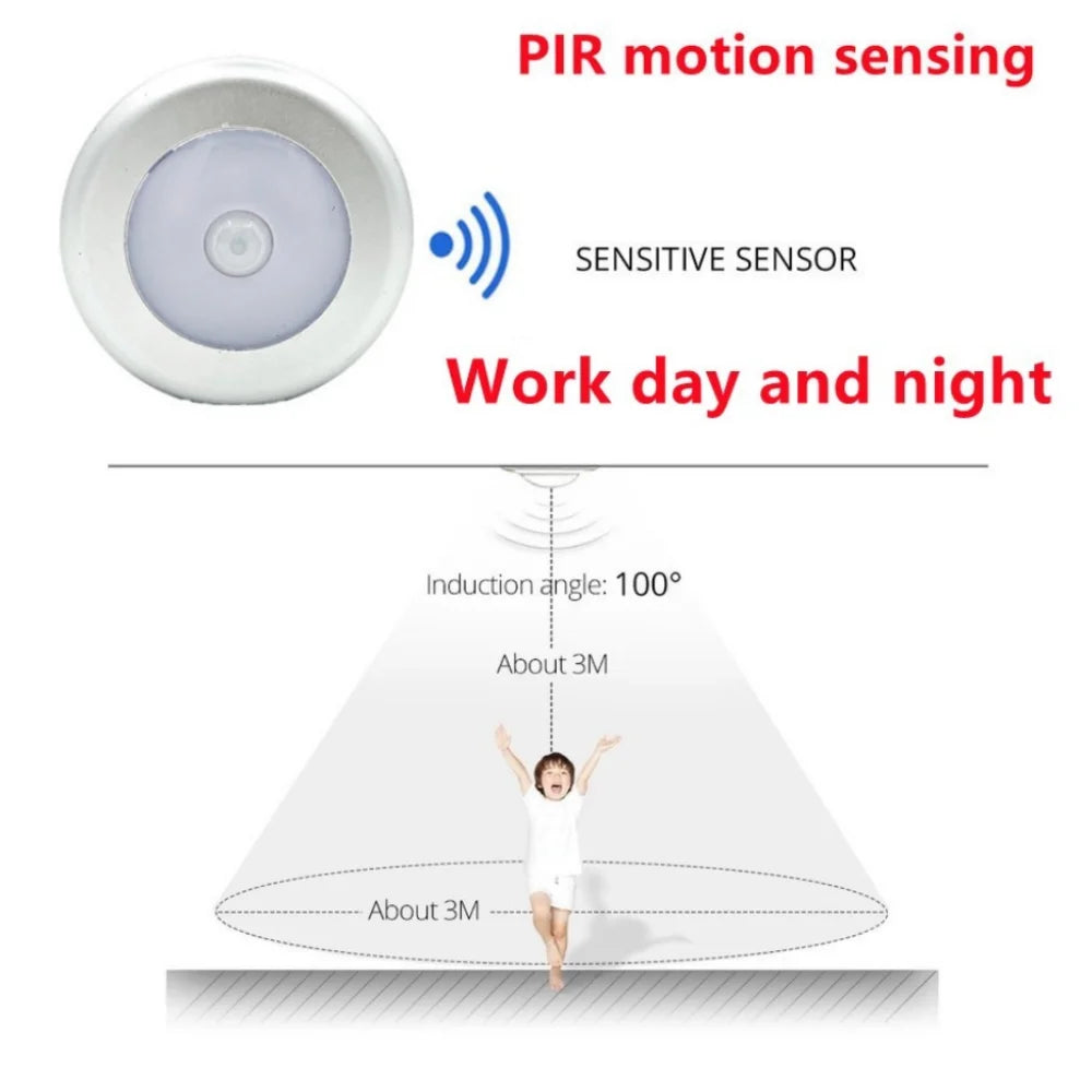 Motion Sensor Night Light 6LED LED Human Body Induction