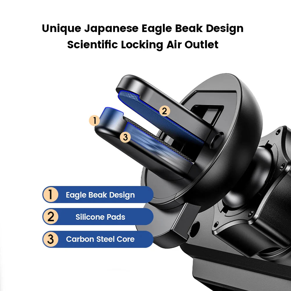 Mobile Cell Phone holder in Car