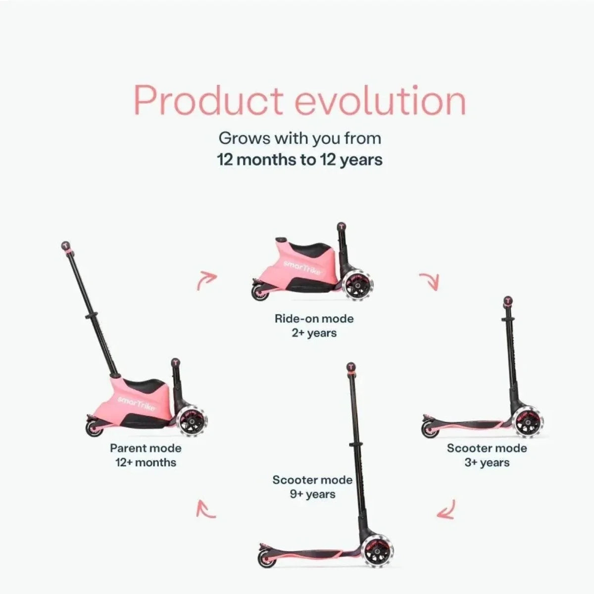 smarTrike Xtend Ride On Scooter Plus - Salmon