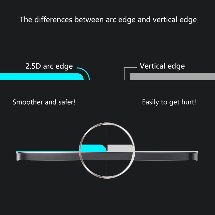 ENKAY Hat-Prince 0.26mm 2.5D 9H Tempered Glass Protective Film for Galaxy A70