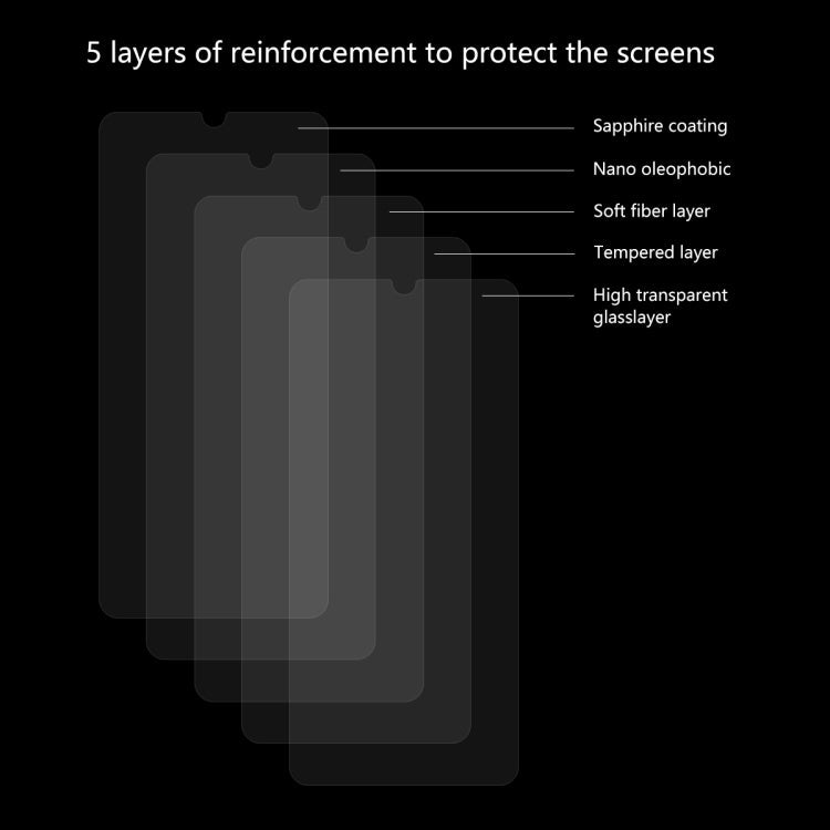 5 PCS ENKAY Hat-Prince 0.26mm 2.5D 9H Tempered Glass Protective Film for Galaxy A70
