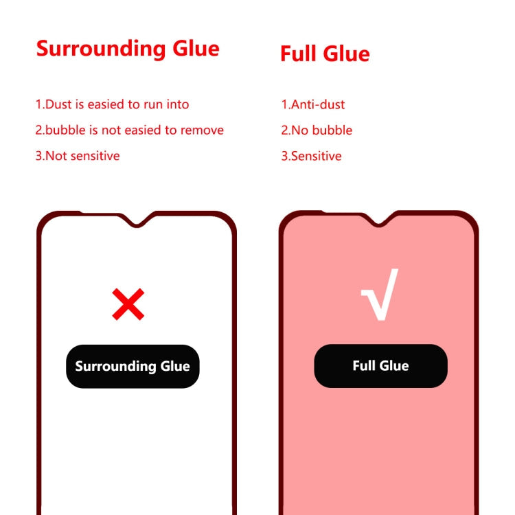 2 PCS ENKAY Hat-prince Full Glue 0.26mm 9H 2.5D Tempered Glass Film for Galaxy A10