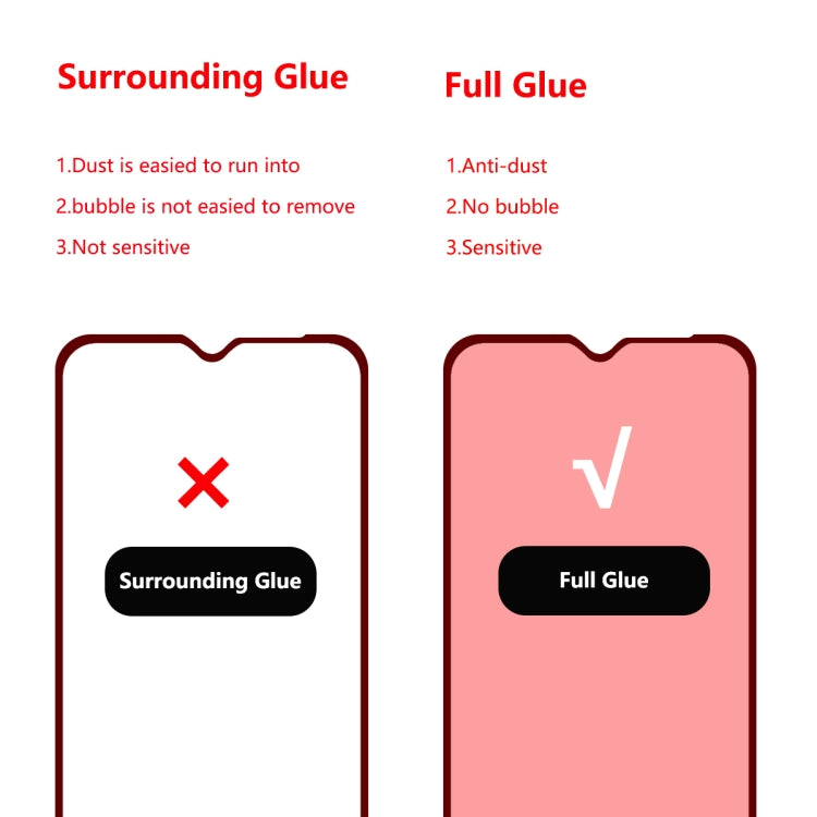 ENKAY Hat-prince Full Glue 0.26mm 9H 2.5D Tempered Glass Film for Galaxy A20e