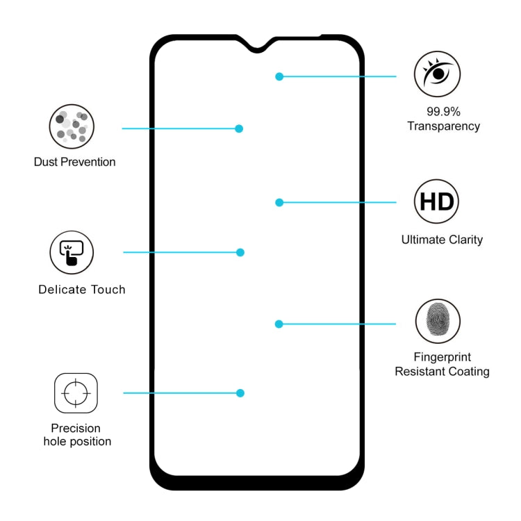 ENKAY Hat-prince Full Glue 0.26mm 9H 2.5D Tempered Glass Film for Galaxy A20e