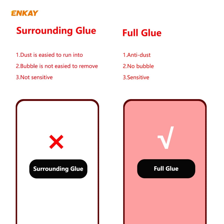 For Samsung Galaxy A11 / M11 5 PCS ENKAY Hat-Prince Full Glue 0.26mm 9H 2.5D Tempered Glass Full Coverage Film