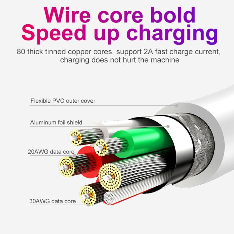 2.4A USB Male to Micro USB Male Interface Charge Cable, Length: 1m(White), 1m