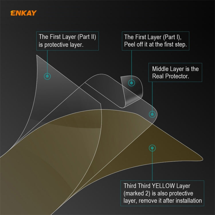 2 PCS ENKAY Hat-Prince 0.1mm 3D Full Screen Protector Explosion-proof Hydrogel Film, For Samsung Galaxy S21 5G, For Samsung Galaxy S21+ 5G, For Samsung Galaxy S21 Ultra 5G
