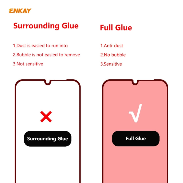 10 PCS ENKAY Hat-Prince Full Glue 0.26mm 9H 2.5D Tempered Glass Full Coverage Film, For Samsung Galaxy A32 5G(10 PCS), For Samsung Galaxy A52 5G(10pcs), For Samsung Galaxy A72 5G(10pcs)