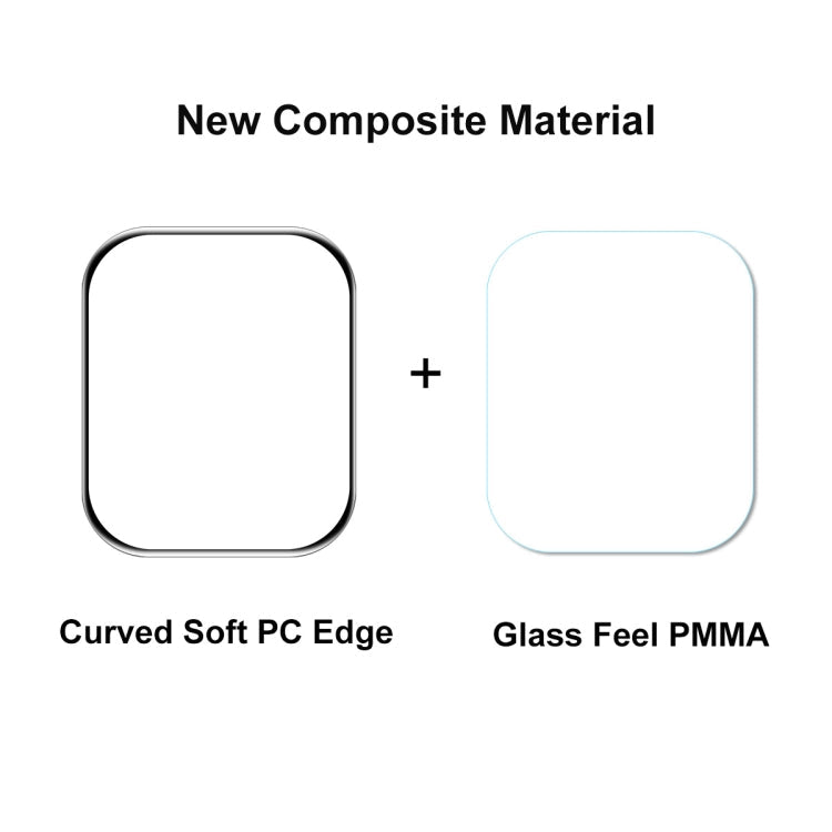 1 PCS ENKAY Hat-Prince 3D Full Coverage Soft PC Edge + PMMA HD Screen Protector Film For Apple Watch Series 9 / 8 / 7 45mm, 1 PCS, 2 PCS, 5 PCS, 10 PCS