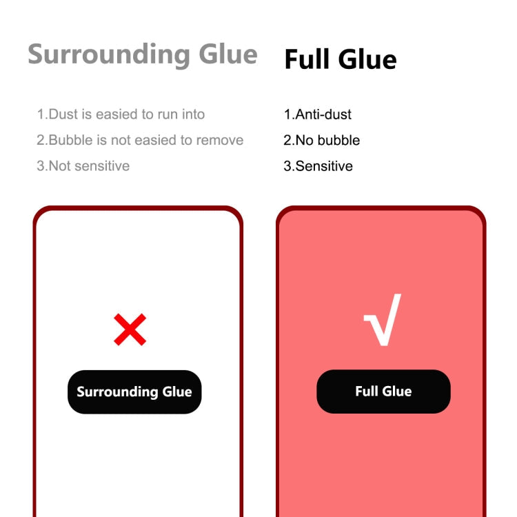 For Samsung Galaxy A73 ENKAY 0.26mm 9H Tempered Glass Full Film, For Samsung Galaxy A73 (1 PCS), For Samsung Galaxy A73 (2 PCS), For Samsung Galaxy A73 (5 PCS), For Samsung Galaxy A73 (10 PCS)
