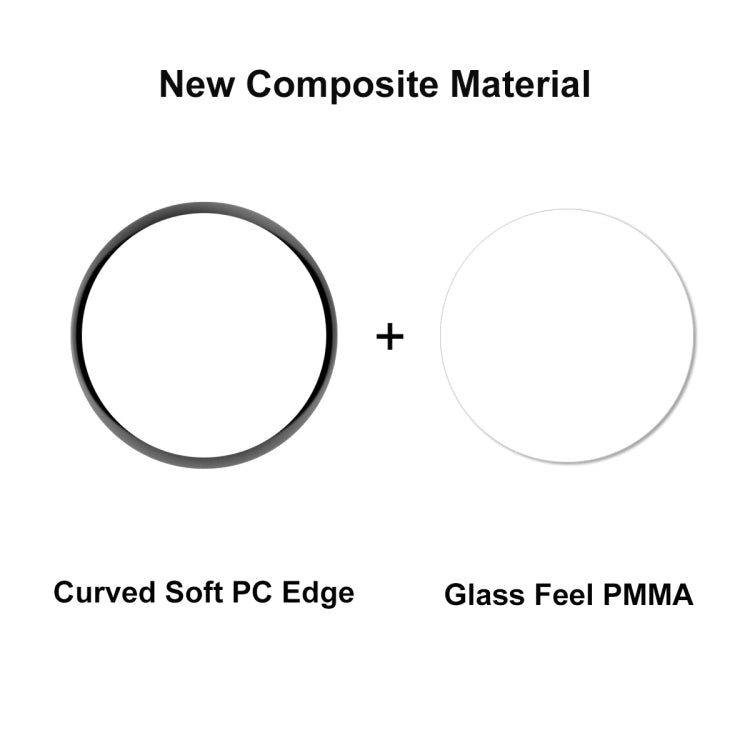 For Xiaomi Watch S1 Pro ENKAY 3D Full Coverage Screen Protector Film, 1 PCS, 2 PCS, 5 PCS, 10 PCS