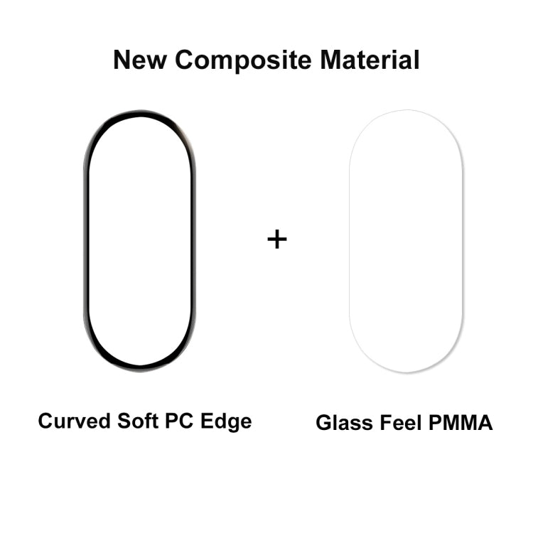 For Xiaomi Smart Band 9 10pcs ENKAY ENKAY 3D Full Coverage Soft PC Edge PMMA HD Screen Film