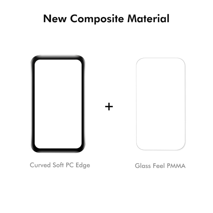 For Xiaomi Smart Band 9 Active 10pcs ENKAY ENKAY 3D Full Coverage Soft PC Edge PMMA HD Screen Film