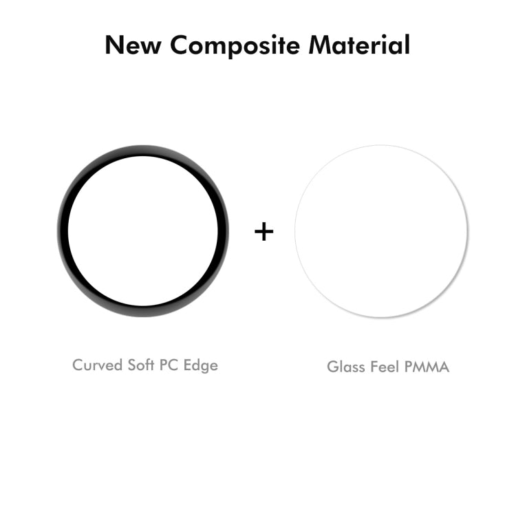 For GarminMove Sport / Trend ENKAY 3D Full Coverage Soft PC Edge PMMA HD Screen Protector Film