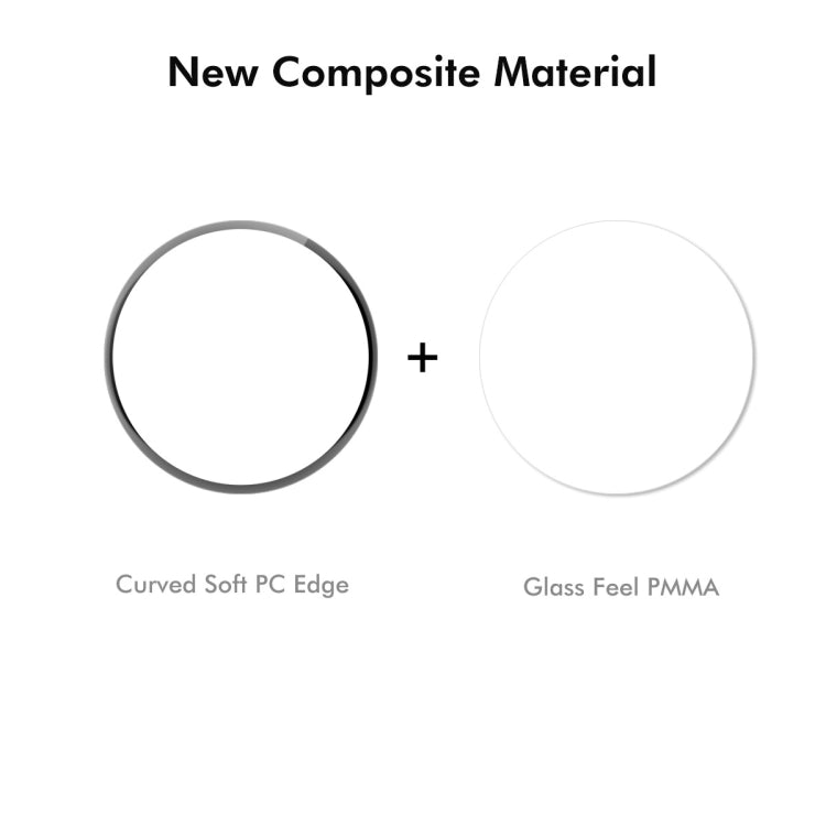 For Garmin Forerunner 165 / 165 Music 10pcs ENKAY 3D Full Coverage Soft PC Edge PMMA HD Screen Protector Film