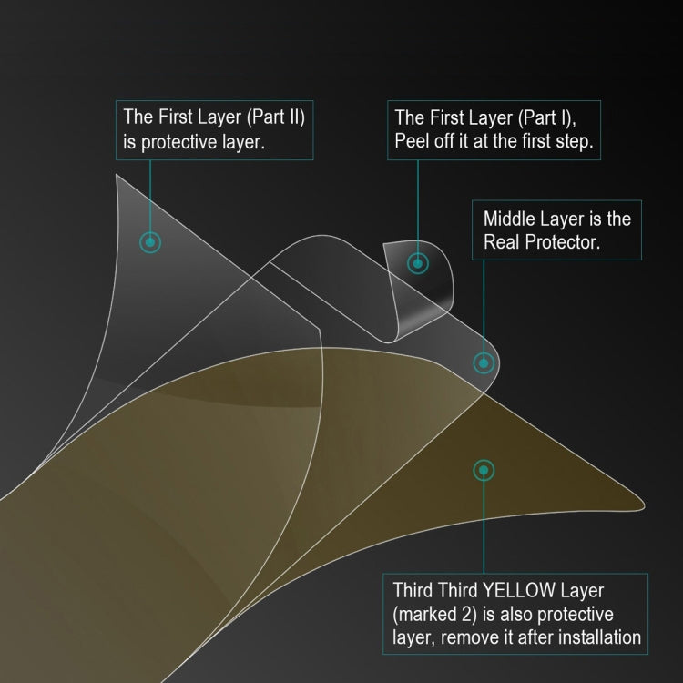 For Xiaomi Poco C65 2pcs ENKAY Hat-Prince Full Glue Coverage Soft Explosion-proof Hydrogel Film