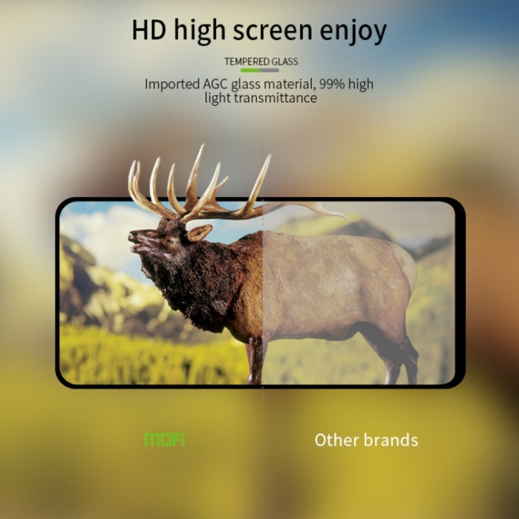For Xiaomi Poco M6 Plus MOFI 9H 2.5D Full Screen Tempered Glass Film(Black)