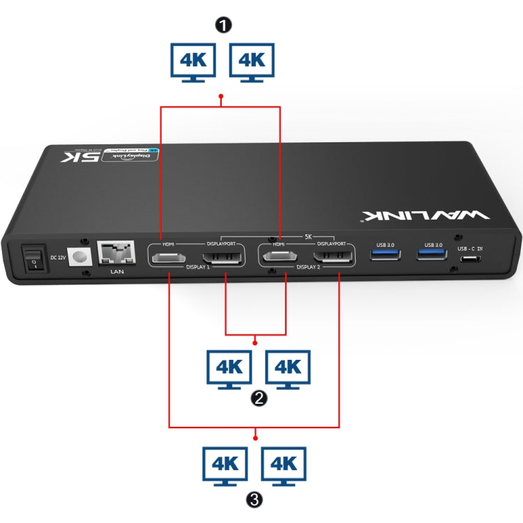 Wavlink UG69DK1 5K Type-C Dual Display USB 3.0 Video Gigabit Ethernet HDMI Docking Station, Plug:AU Plug
