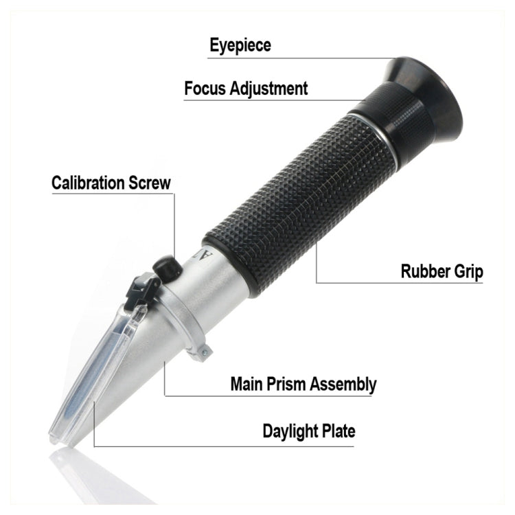 Salinity Meter RZ118