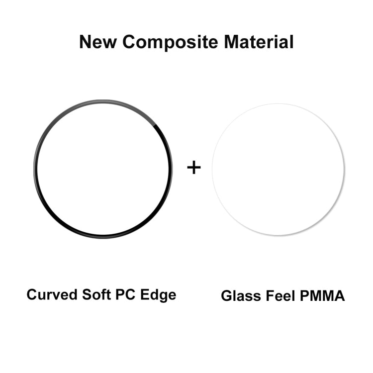 For Amazfit Cheetah / Cheetah Pro ENKAY ENKAY 3D Full Coverage Soft PC Edge PMMA HD Screen Film