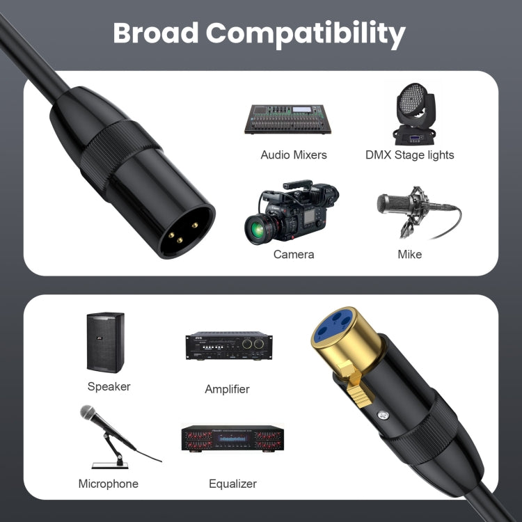 JUNSUNMAY XLR Male to Female Mic Cord 3 Pin Audio Cable Balanced Shielded Cable, Length:5m