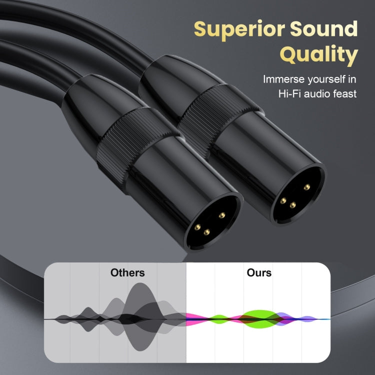 JUNSUNMAY XLR Male to Male Mic Cord 3 Pin Audio Cable Balanced Shielded Cable, Length:5m