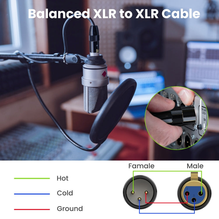 JUNSUNMAY XLR Male to Male Mic Cord 3 Pin Audio Cable Balanced Shielded Cable, Length:20m