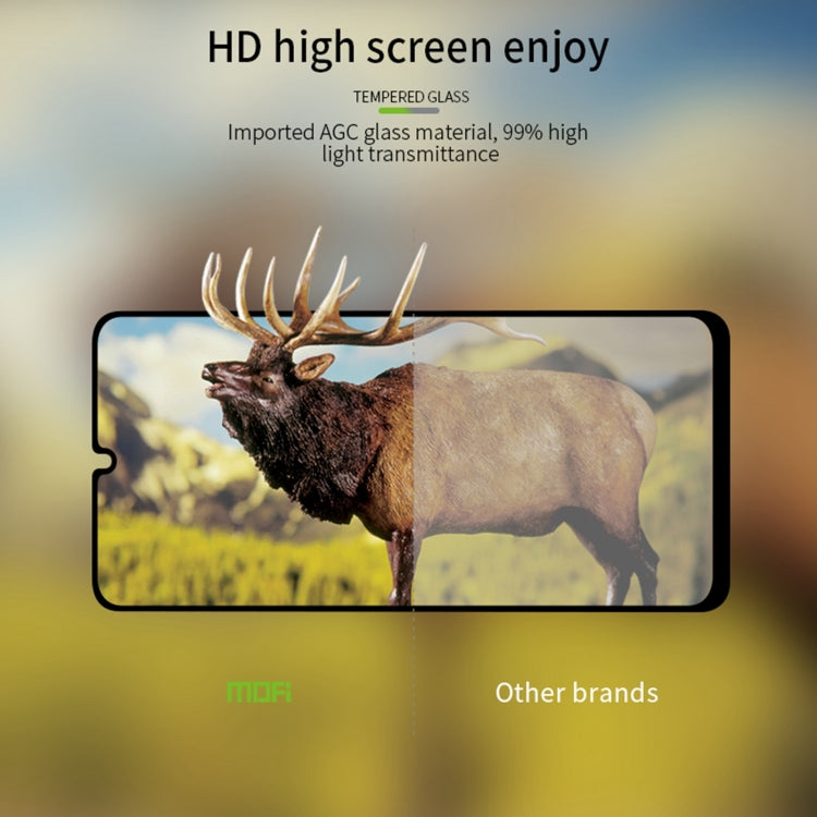 ForSamsung Galaxy A16 5G MOFI 9H 2.5D Full Screen Tempered Glass Film(Black)